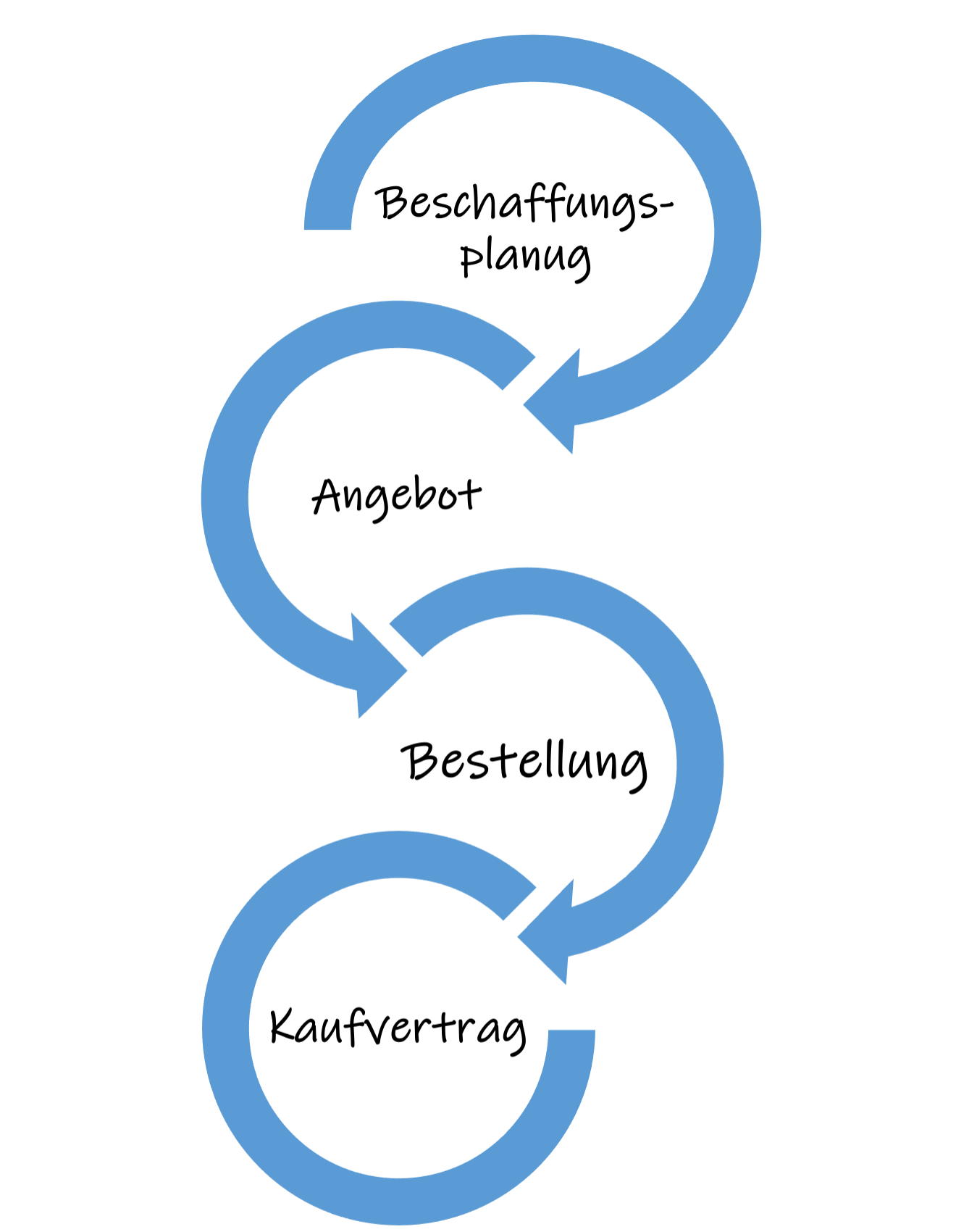 course_image